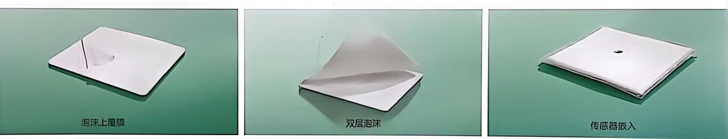 ��ʱ�����������ǲ���Z6(�й�)��ҳ����